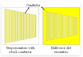 Chipless radiofreqeuency identification